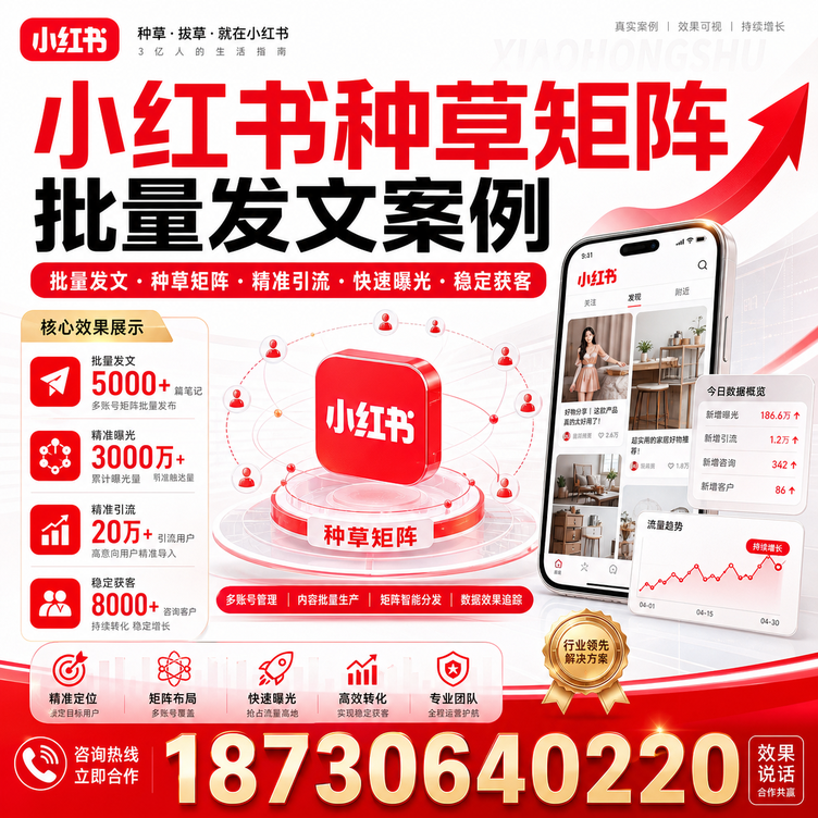 东城小红书种草矩阵批量发文案例